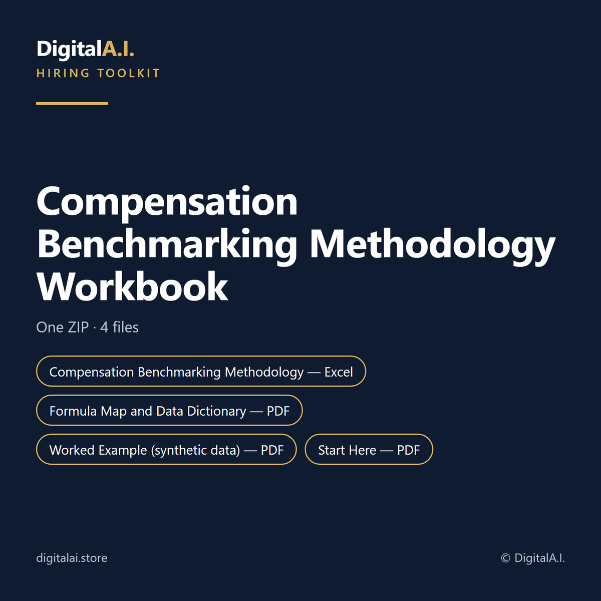 DigitalA.I. Compensation Benchmarking Methodology Workbook