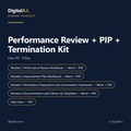 DigitalA.I. Performance Review + PIP + Termination Kit