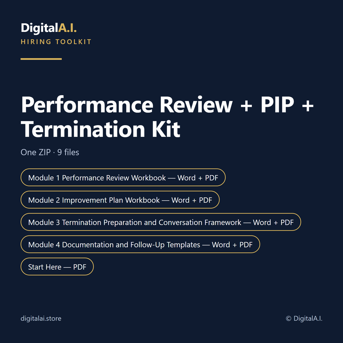 DigitalA.I. Performance Review + PIP + Termination Kit