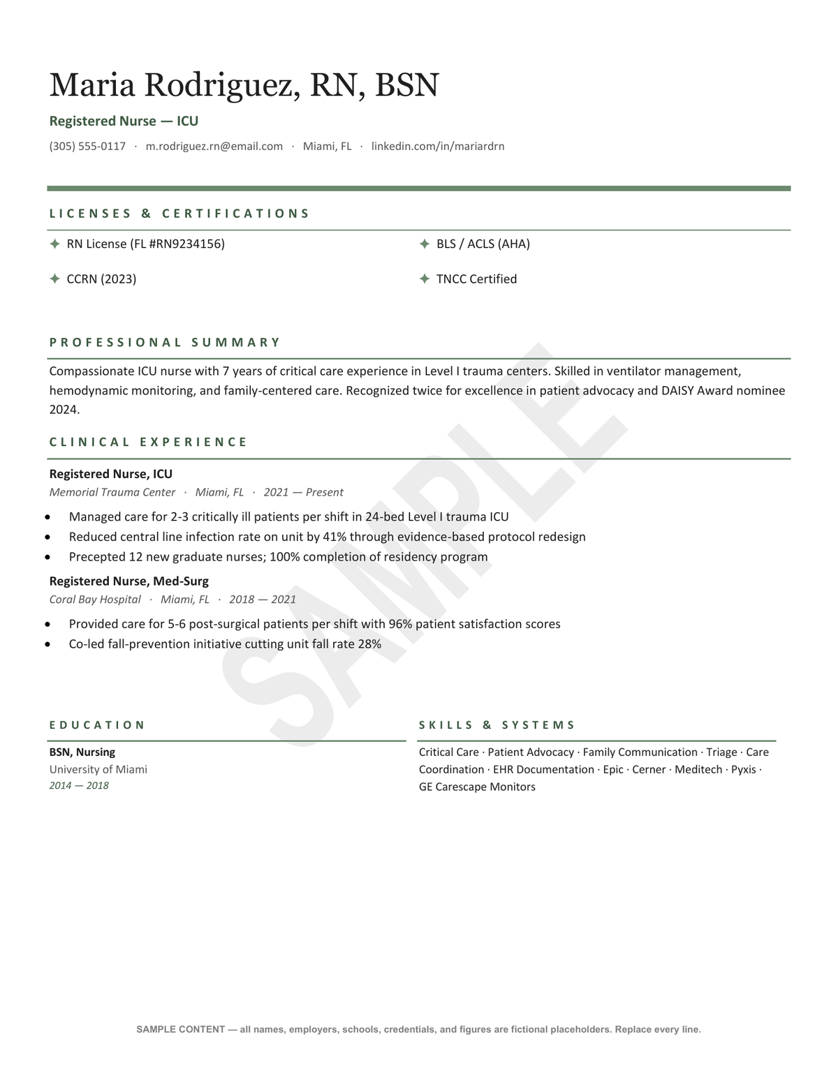 Nurse Resume Template — Editable Word + SAMPLE PDF